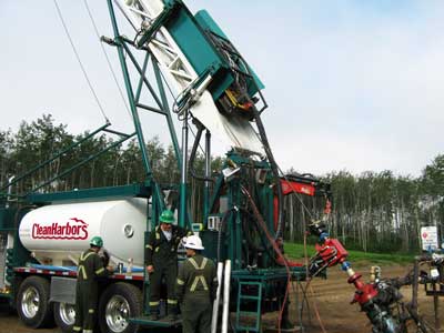 Continuous Rod Services